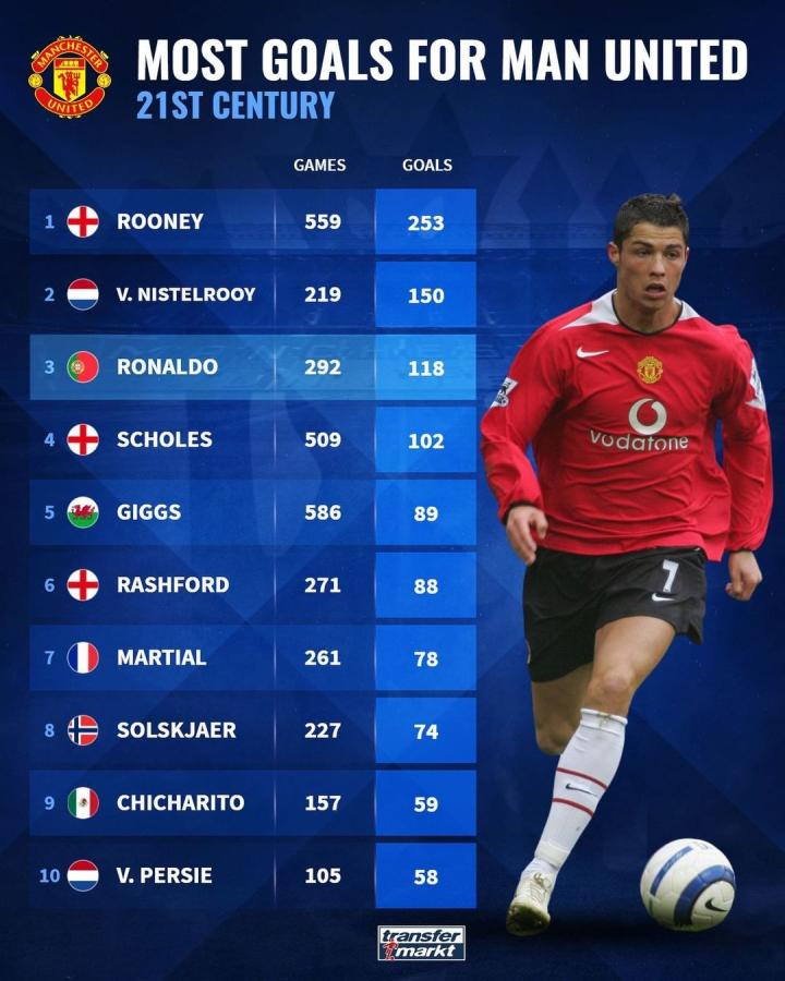 非常全面的 非常全面的