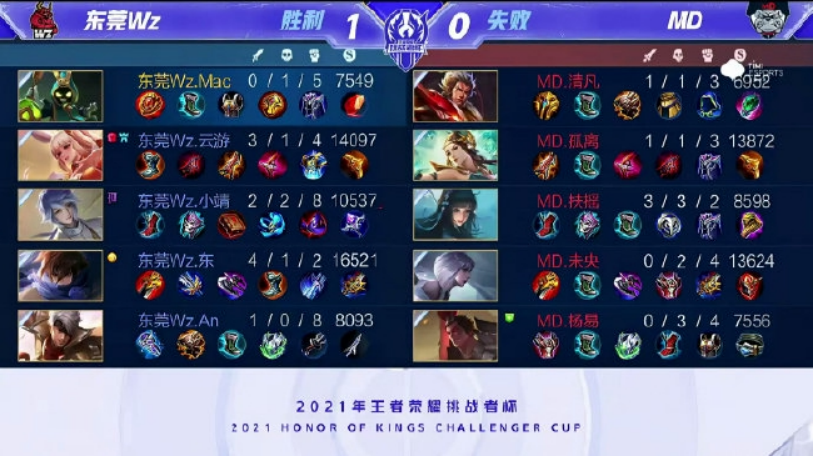 已经34岁 已经34岁