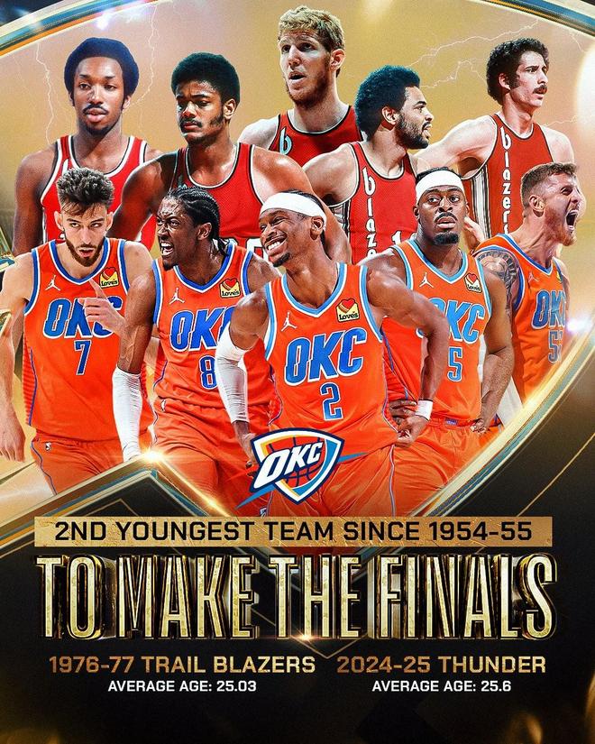 一体化管理 一体化管理